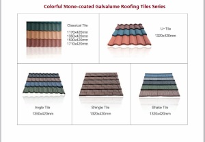 1Colorful Stone-coated Galvalume Roofing Tiles